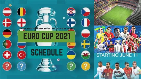 euro cup 2021 fixtures indian time